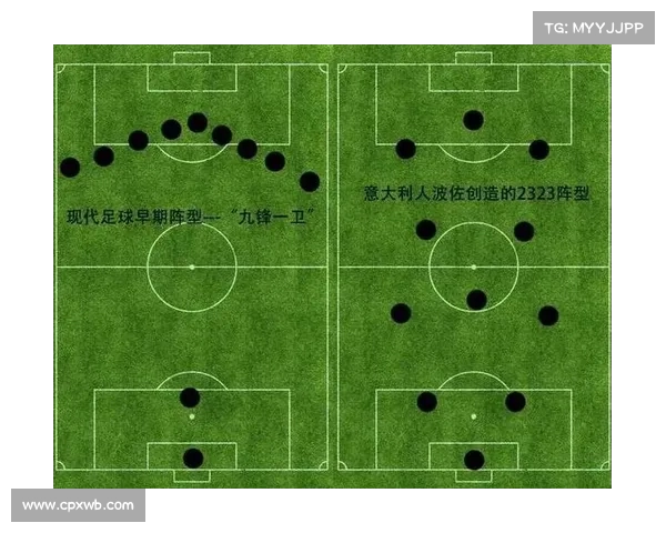 英超球队战术打法深度解析与现代足球发展趋势探讨